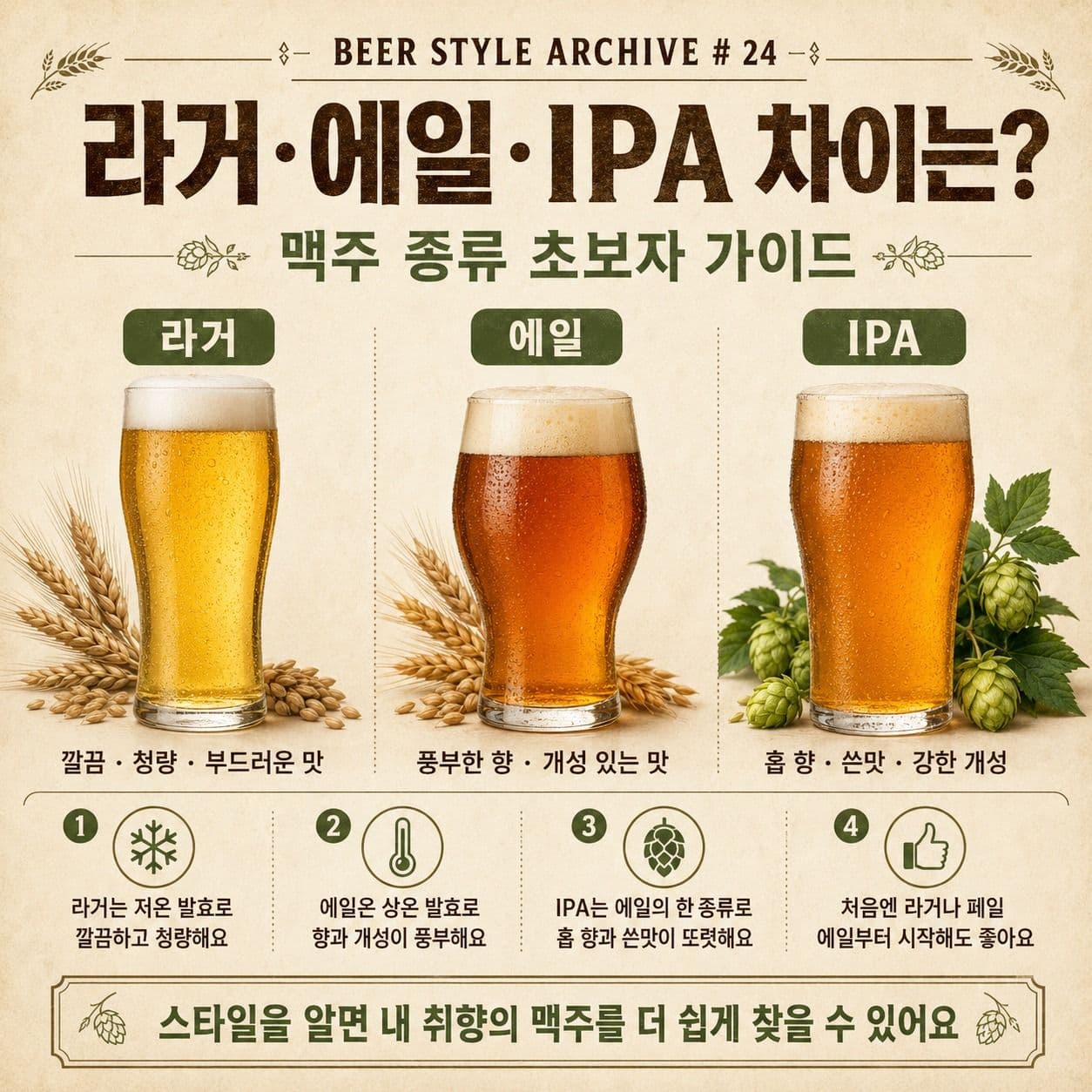 라거·에일·IPA 차이는? 맥주 종류 초보자 가이드